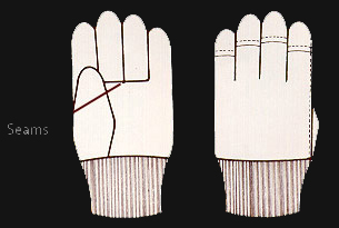 safety gloves graphic